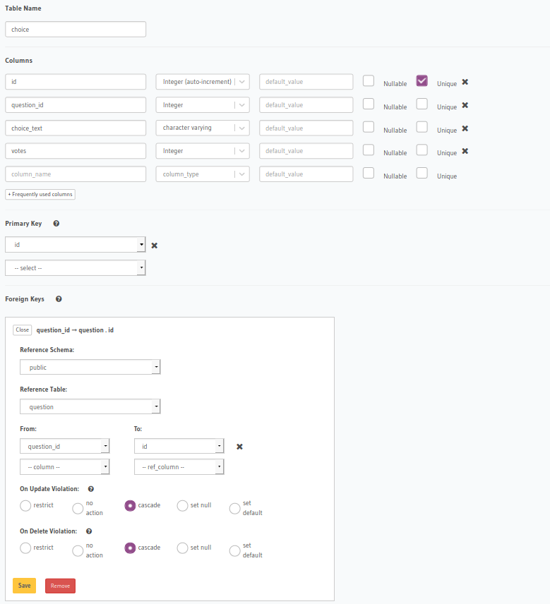 Hasura GraphQL Polls API